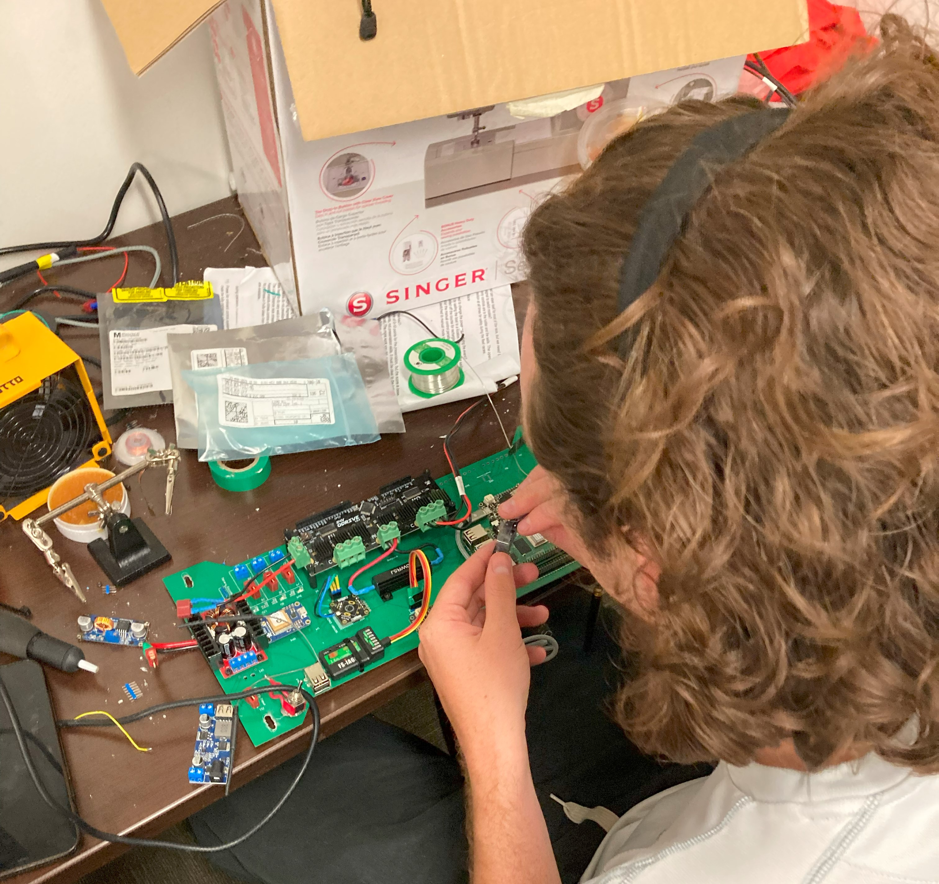 Controls team work